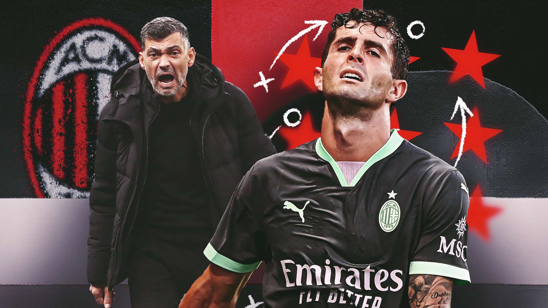 比的实力和 比的实力和